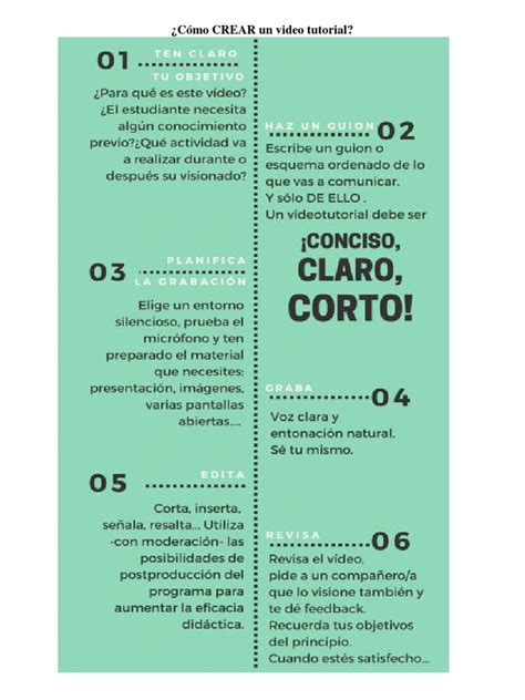 Image result for +Crear Videotutorial