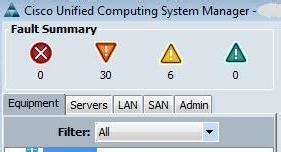 Image result for UCS Manager