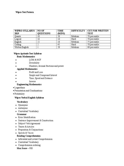 How to Solve Flowchart Problems in Test in Wipro Test 的图像结果