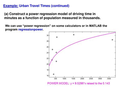 Image result for Power Model Graph