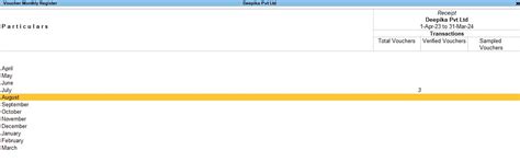 How to Voucher Verification Reports in Tally Prime