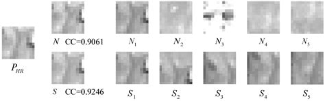 Fusion of Multispectral and Panchromatic Images via Spatial Weighted ...