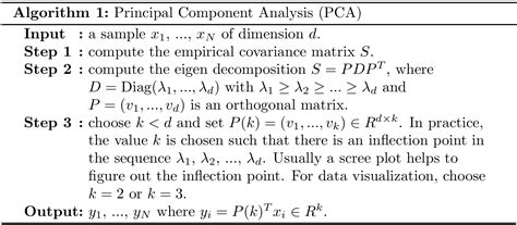 Image result for Setting Up PCA