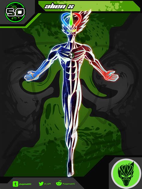 Image result for Alien X Profile Picture