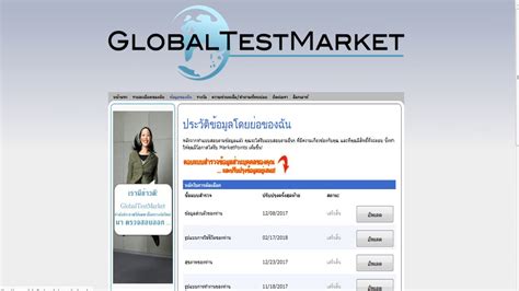 GlobalTestMarket Survey Reviewed