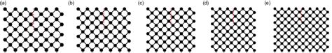 Image result for sycamore quantum algorithm