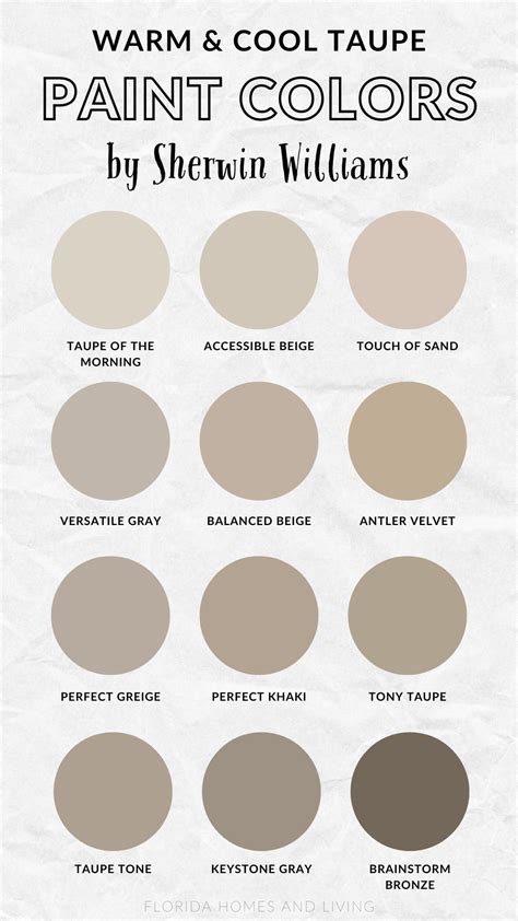 Best Taupe Colors by Sherwin Williams: Your Guide to Versatile Hues in ...