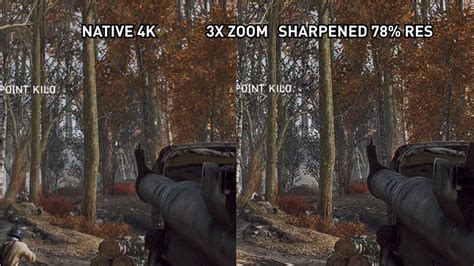 What is Image Sharpening and How Does It Works for Games?