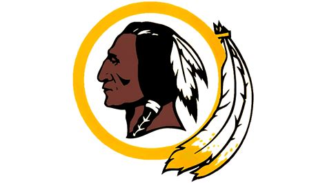 Washington Redskins Logo, symbol, meaning, history, PNG, brand