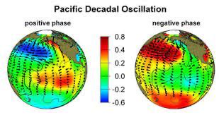 Equatorial-Origin Cyclones and Their Changing Patterns