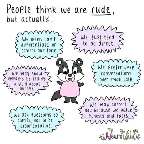 Image result for ASD Spectrum