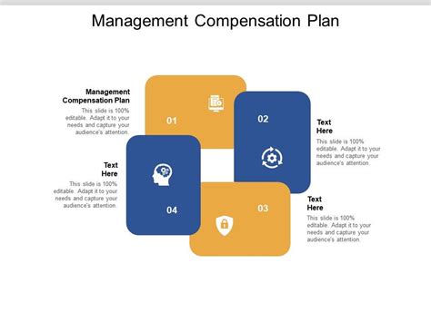 Ops Management Compensation Plan 的图像结果