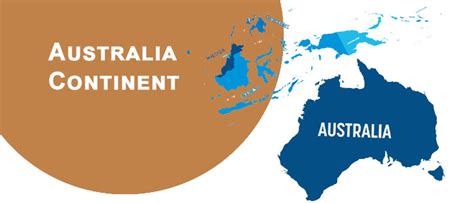 Australia Continent General Knowledge | SamanyaGyan