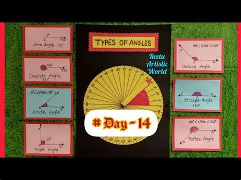 Image result for Working Model of Angle