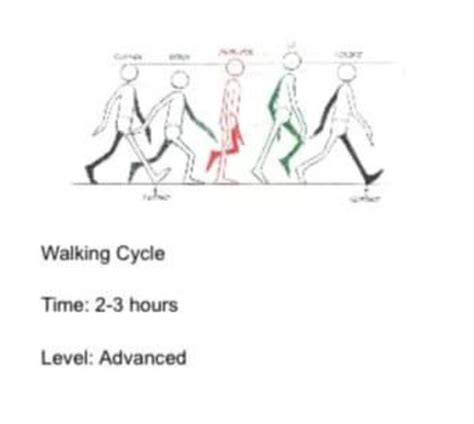 Image result for Walking Tutorial