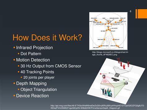 Image result for Kinect Pinout