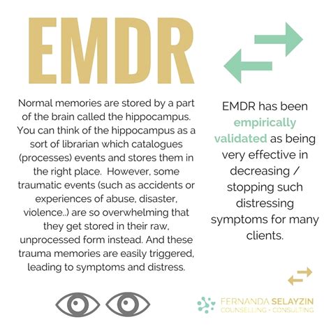 Image result for EMDR Tutorial