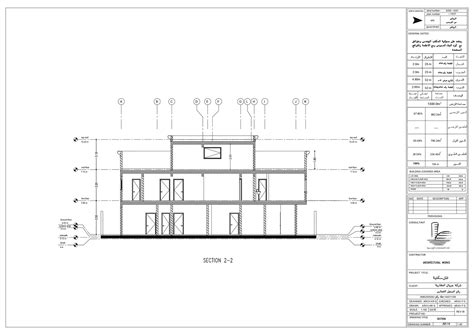 Image result for Royal Decree Saudi Building Code