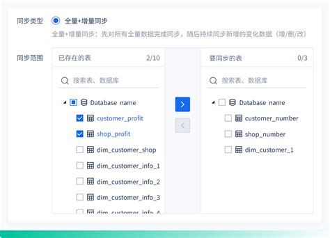 数据集成 的图像结果