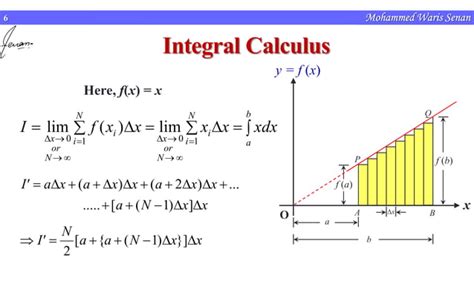 Image result for Basic Integral Calculus Equations