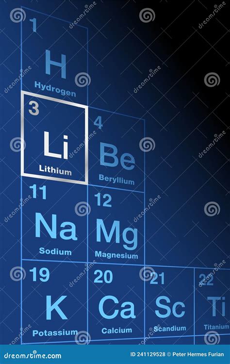 Lithium, Alkali Metal On Periodic Table Of Elements, With Symbol Li Vector Illustration ...