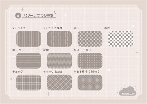 Image result for Shell Composition
