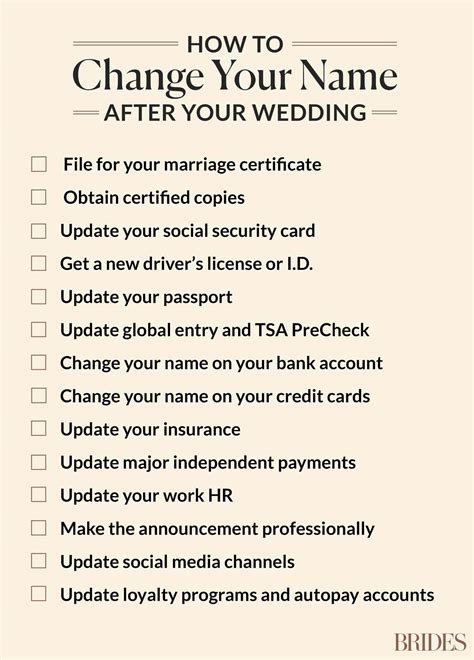 How to get your marriage certificate after the wedding | Honestweddingadvice.com