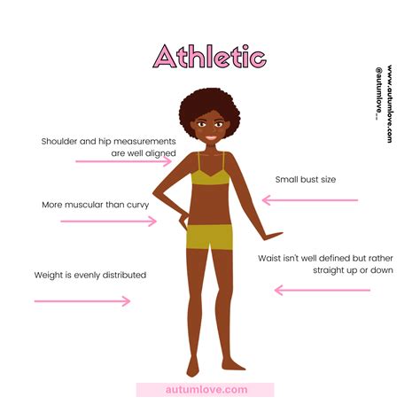 How To Style An Athletic Body — Autum Love