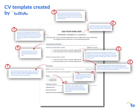 Image result for CV Writing Guide