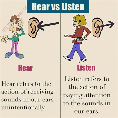 Best 13 Hear vs. Listen – What Is the Difference? (with Illustrations and Examples) – Artofit