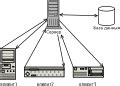 Image result for Login System in JavaScript