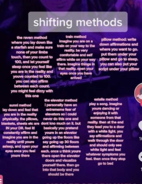 Different Shifting Methods 的图像结果