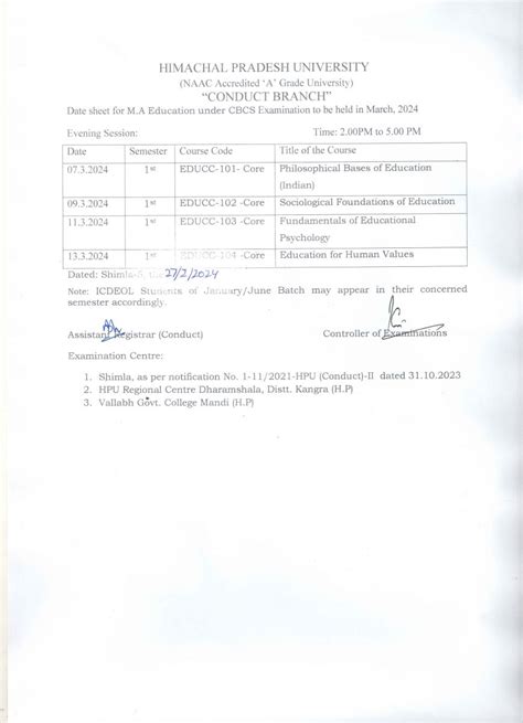 Himachal Pradesh University