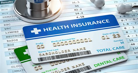 Image result for Health Insurance Finder