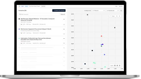 Alice Software 的图像结果