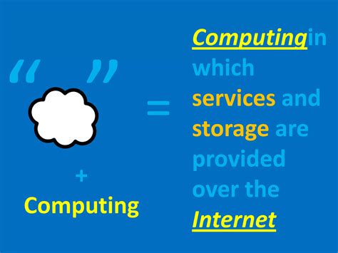 Cloud Computing Video Lectures 的图像结果