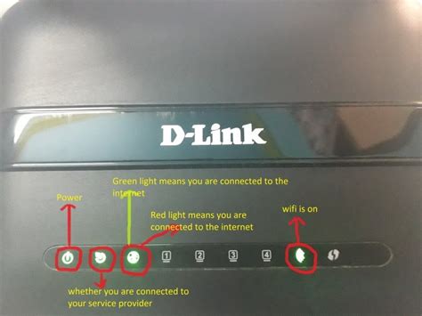 Image result for DSL Modem Setup