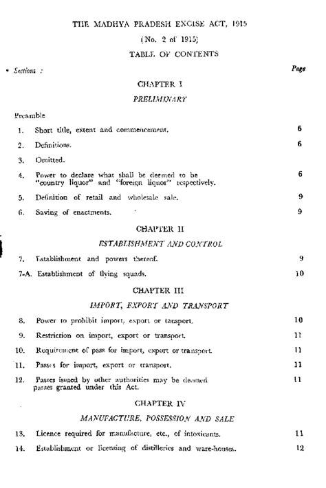 Madhya Pradesh Excise Act 1915: Comprehensive Overview and Sections ...