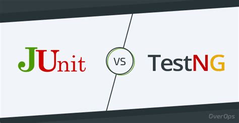 Image result for JUnit Testing Framework Logo