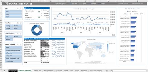 Image result for Modifier Des Tableaux Excel