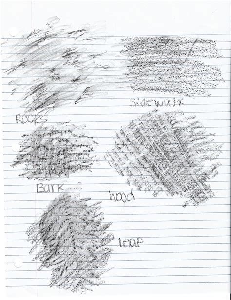 Image result for Texture Drawing