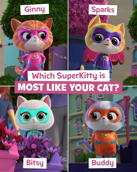 Pin de Uma Karthik en superkittes | Feliz cumpleaños gatos, Frozen ...