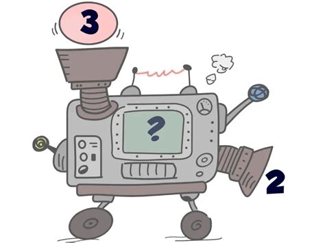 Image result for Function Machine & Function Notation