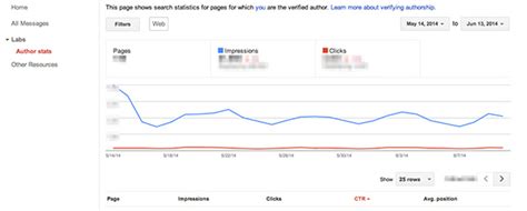 Image result for SEO Webmaster