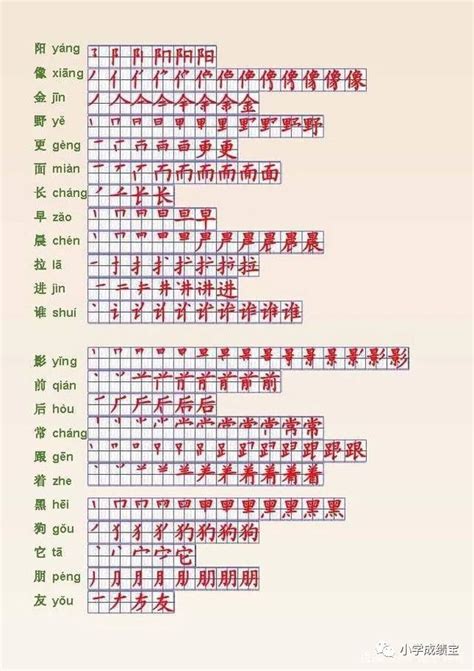 24个笔画顺序表_小学一年级语文26个汉语拼音字母要点+田字格儿歌，赶紧给孩子看...-CSDN博客