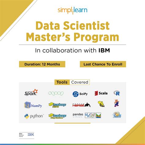 Data Science with Python Simplilearn 的图像结果