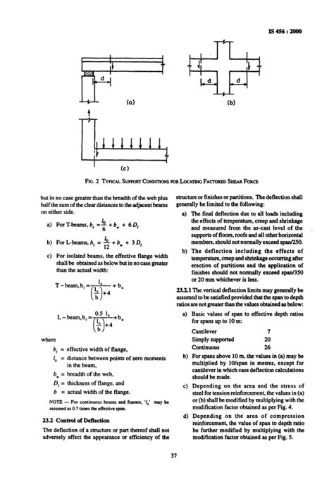 Image result for Status Code 456