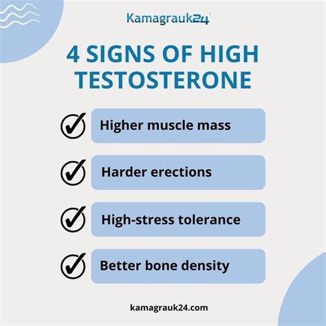 Image result for High Testosterone Levels Sign