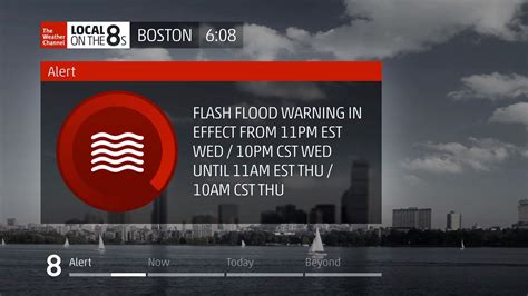 Image result for Weather Channel Local 8s