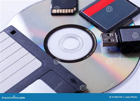 Image result for PC Storage Devices